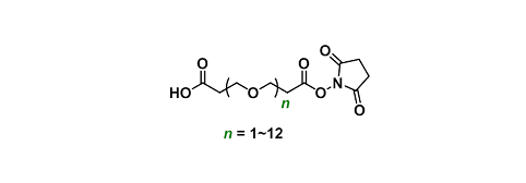 Acid-PEGn-NHS ester